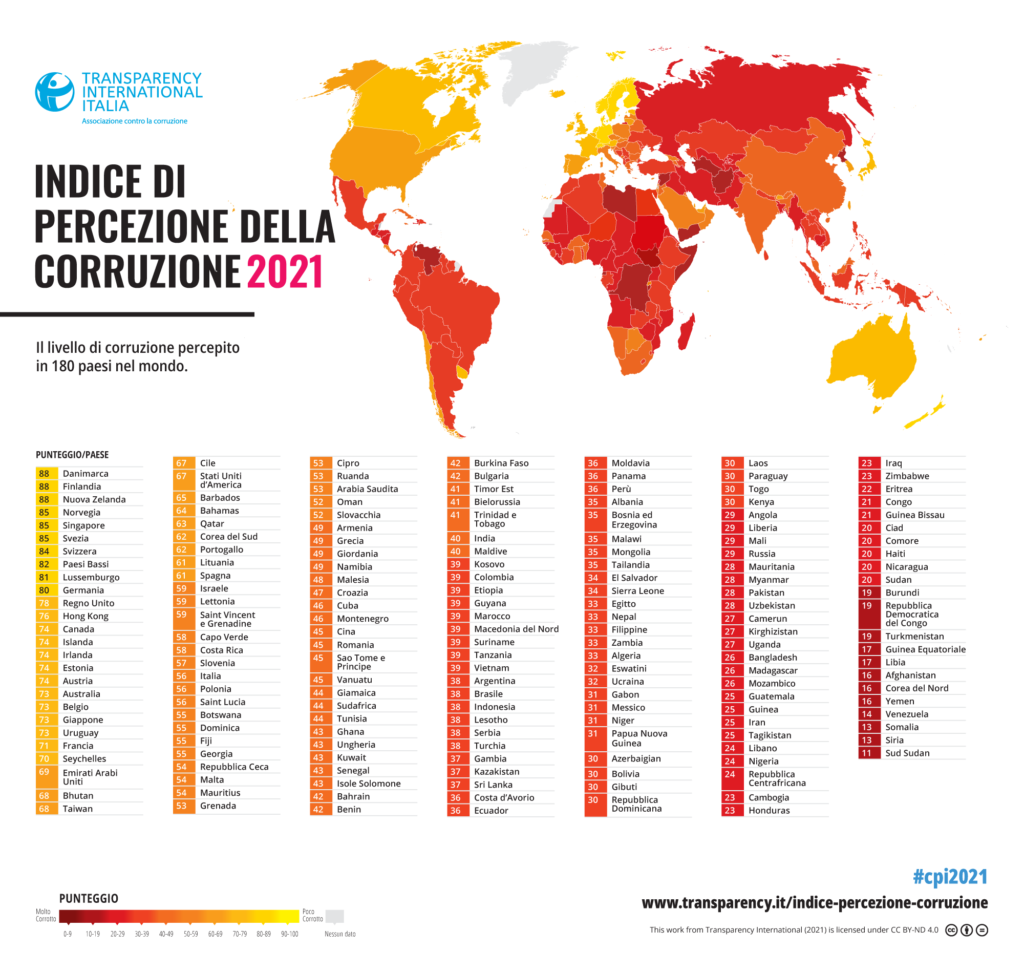 Indice di percezione della corruzione nel mondo anno 20221