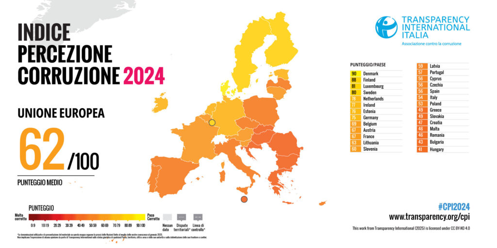 corruzione nel 2024 in Unione Europea